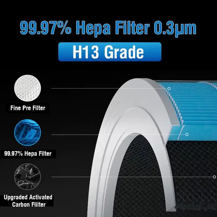 Filtre supporter ficateur d'air pour Xiaomi ata jia 4 Lite