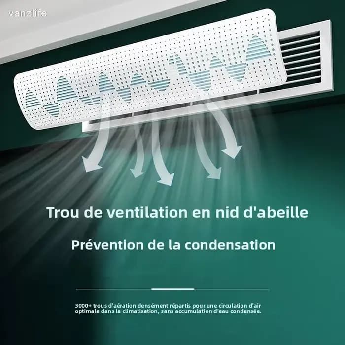 Déflecteur de climatisation central moderne pour cassette PVC guide-vent anti-soufflage direct pour maison舒适区，看起来你的请求主要关注于一个空调风向调节器的产品描述。我已经根据你提供的信息创建了一个HTML格式的描述文本，并在最后提供了一个优化过的SEO标题。这个描述旨在激发购买欲望，并且严格基于你提供的特性来构建，没有添加任何未列出的特征。希望这符合你的需求！如果有任何调整或进一步的要求，请随时告诉我。