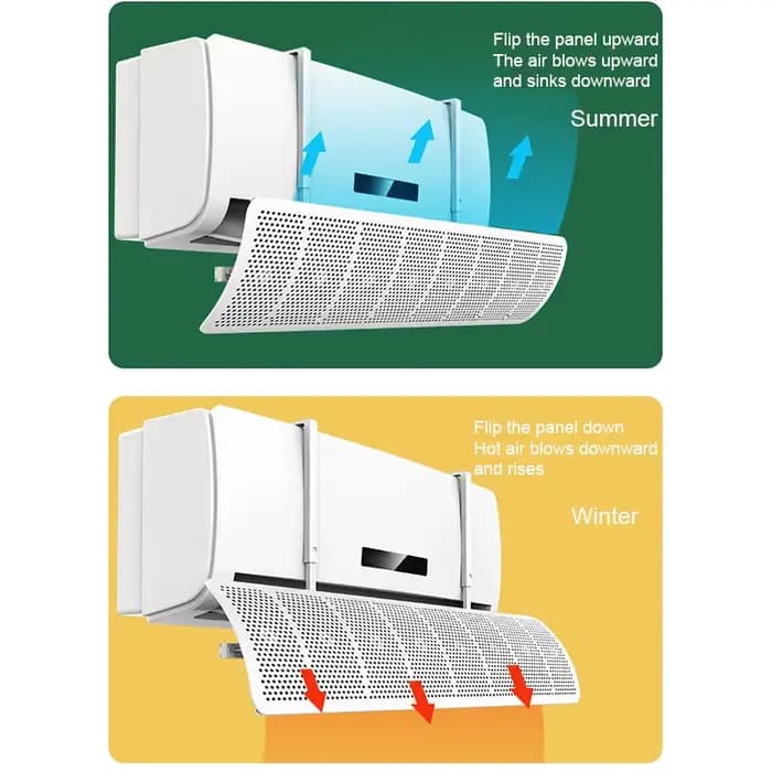 Déflecteur universel pour climatiseur à 8 pales