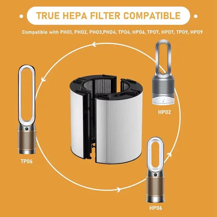 Filtre HEPA de remplacement pour supporter ficateur d'air Dyson