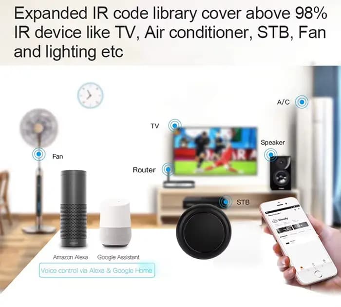 Télécommande IR intelligente Tuya Smart Life APP WiFi pour la maison