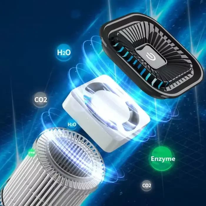 Purificateur d'air Portable pour voiture