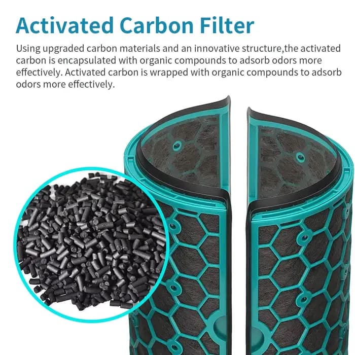 Filtre à charbon pour purificateur Dyson TP04 HP04 DP04 TP05 HP05 purification à 360 degrés deux étages air pur sain bien-être maison bureau chambre à coucher
