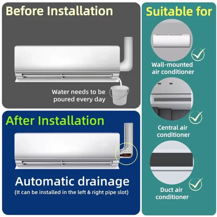 Pompe de relevage de condensats A96I-HS-24C 220V 24L/H, automatique, ultra-silencieuse, pour climatiseur 1-3P à montage mural