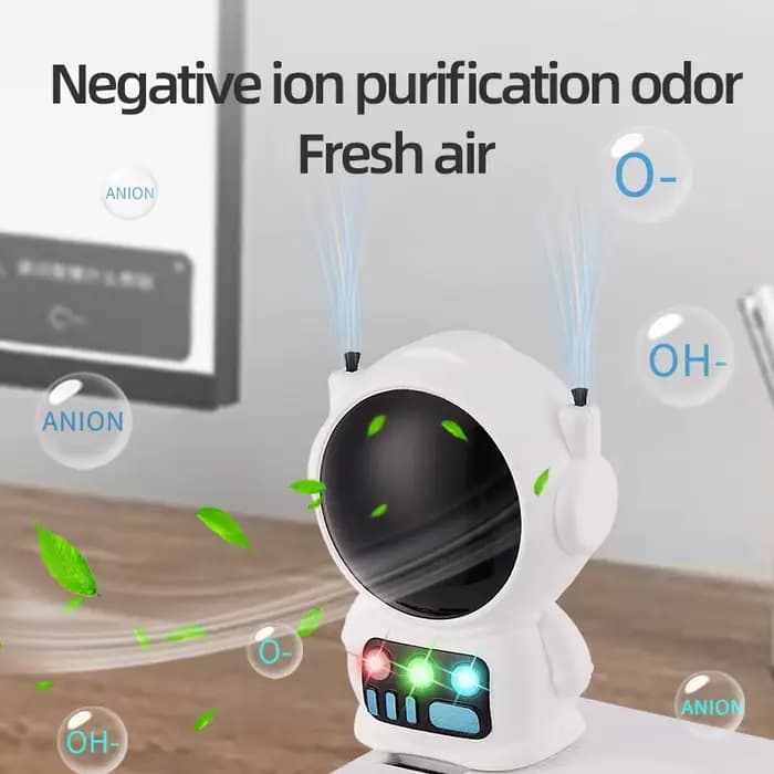 Purificateur d'air à ions négatifs pour astronaute