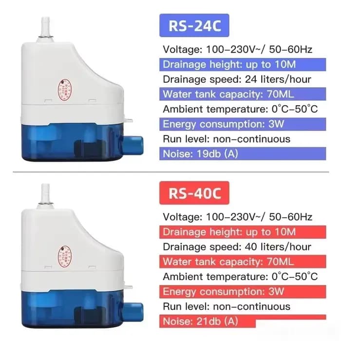 Pompe à condensats automatique Ultra silencieuse 220V 24L/H 40L/H