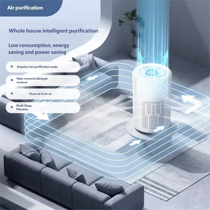 Purificateur d'air USB HOMEFISH