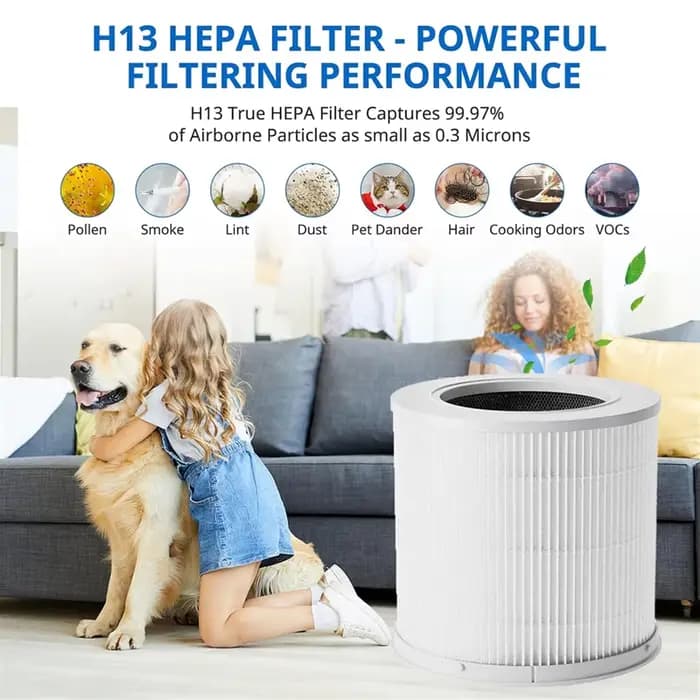 Filtre supporter ficateur d'air pour Xiaomi