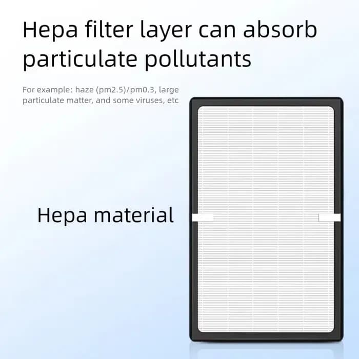Filtre purificateur d'air Midea KJ500G/550G-TA/TB/JA32 pièce de rechange pour purificateurs d'air haute performance usage domestique et professionnel
