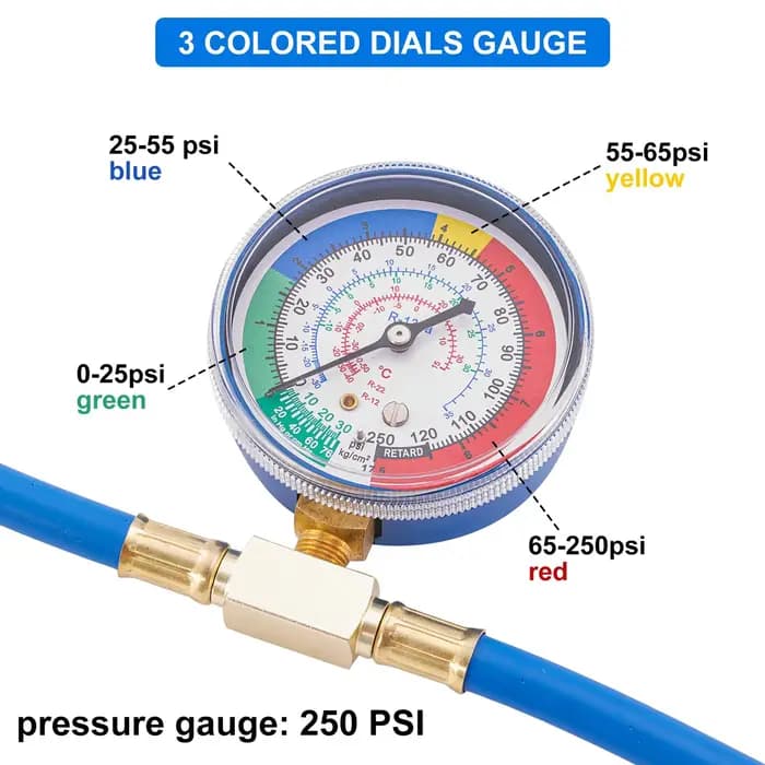 Refroidisseur de gaz de climatiseur R134A