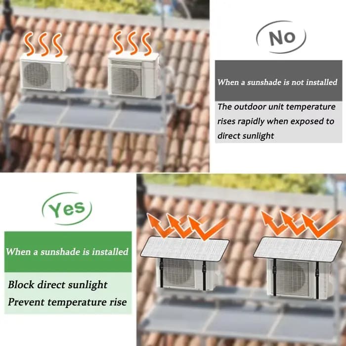 Housse de protection extérieure pour climatiseur moderne en PVC anti-pluie économique en énergie anti-poussière protection solaire sac de nettoyage pour climatiseurUsageIdOccasionsSpéciales