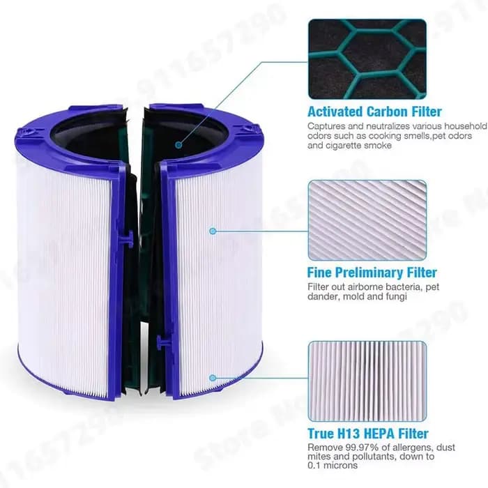 Pièces de rechange pour purificateurs d'air Dyson HP04 TP04 DP04 filtres HEPA charbon actif blanc noir système de purification d'air