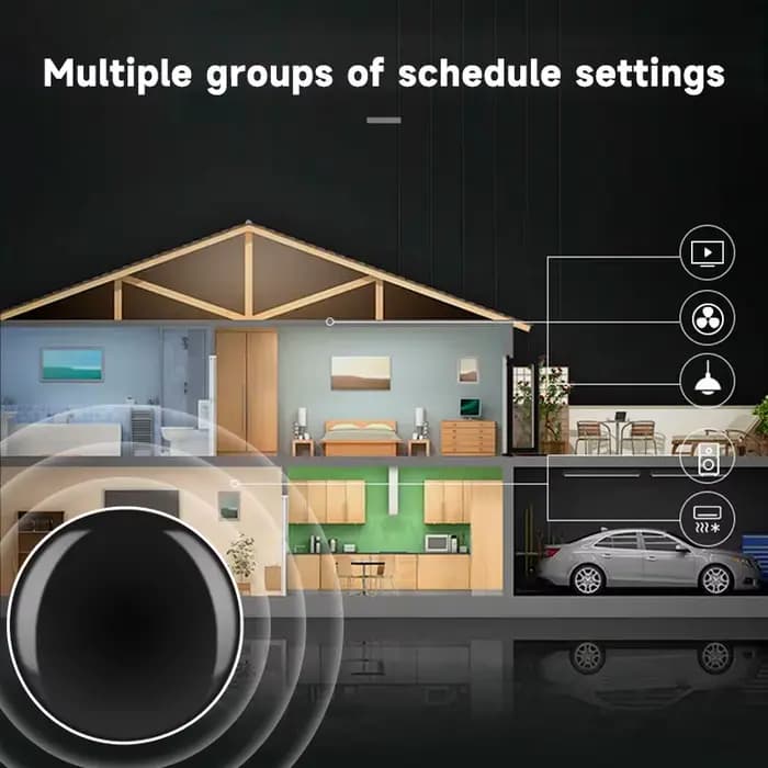 Tuya – télécommande infrarouge intelligente WiFi IR